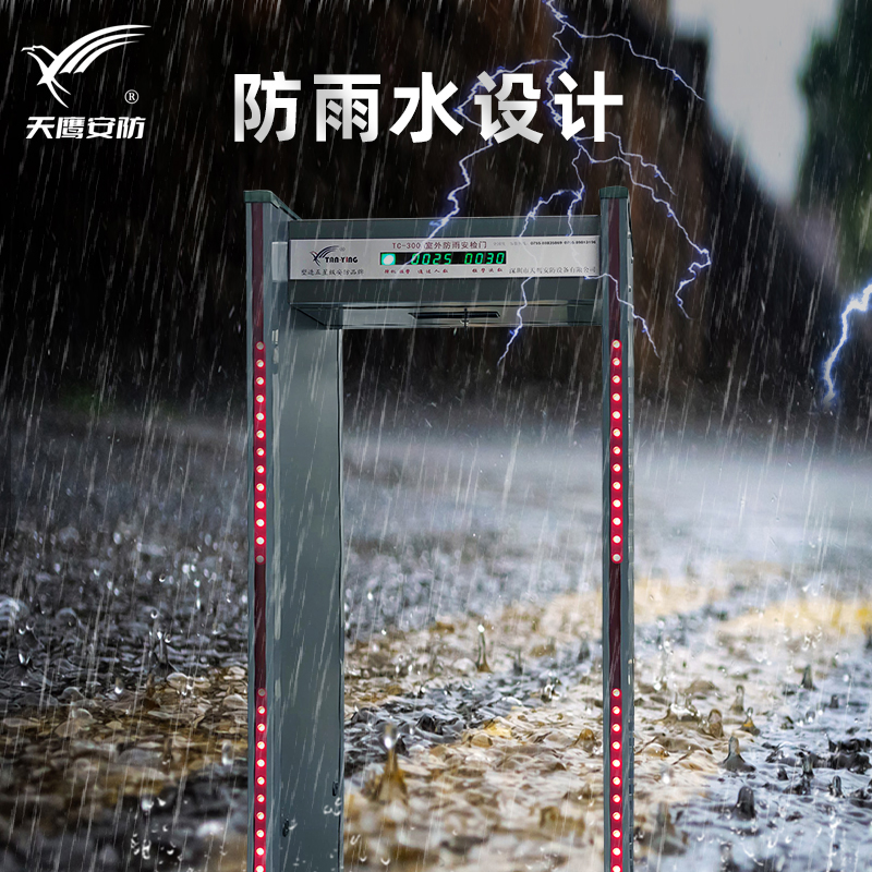 金屬探測門：科技鑄就的安全屏障與智慧安防的未來之眼